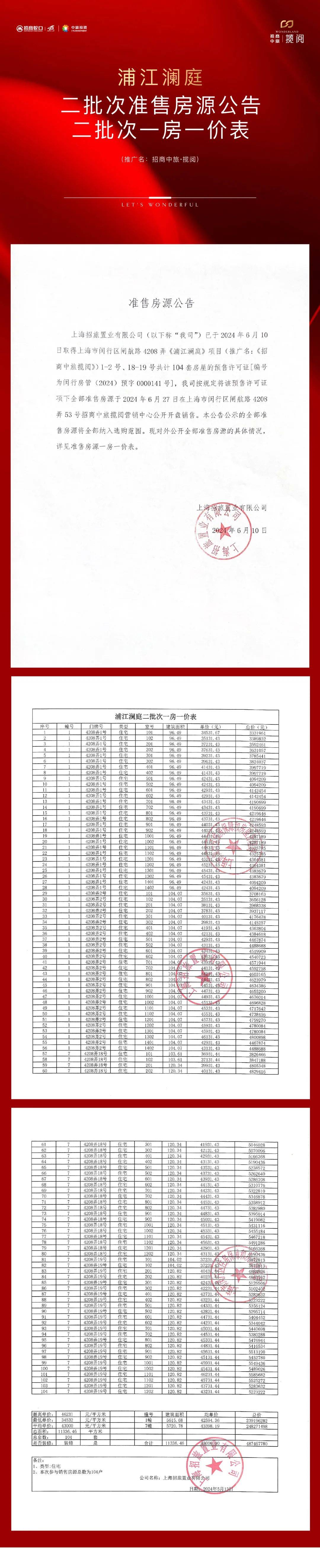 025欢迎您-地址-价格-户型-小区环境-楼盘详情-交房时间-周边配套-售楼处电话pg模拟器电脑版招商中旅揽阅(营销中心)网站-招商中旅揽阅销售中心(售楼处)-2(图8)